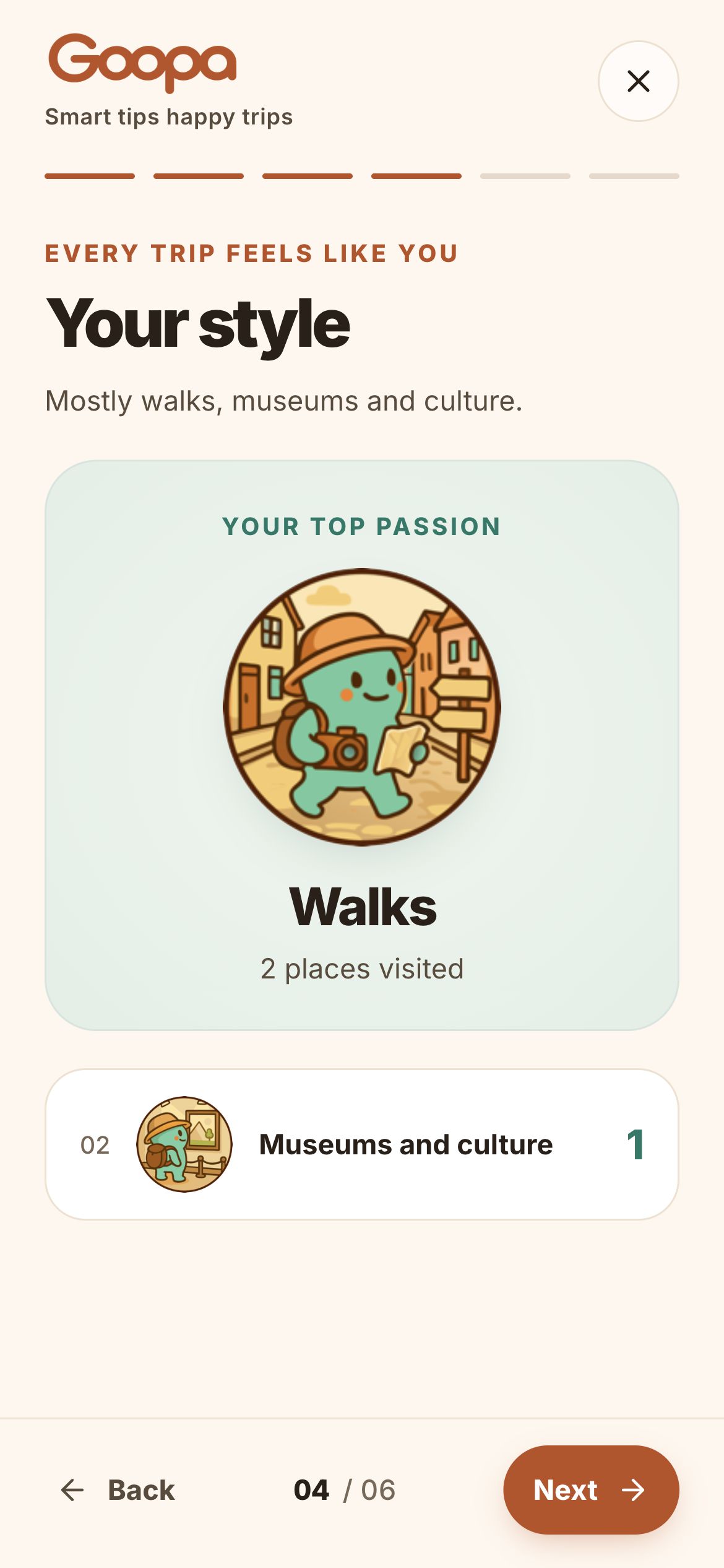 Goopa trip recap showing the traveller’s favourite activities