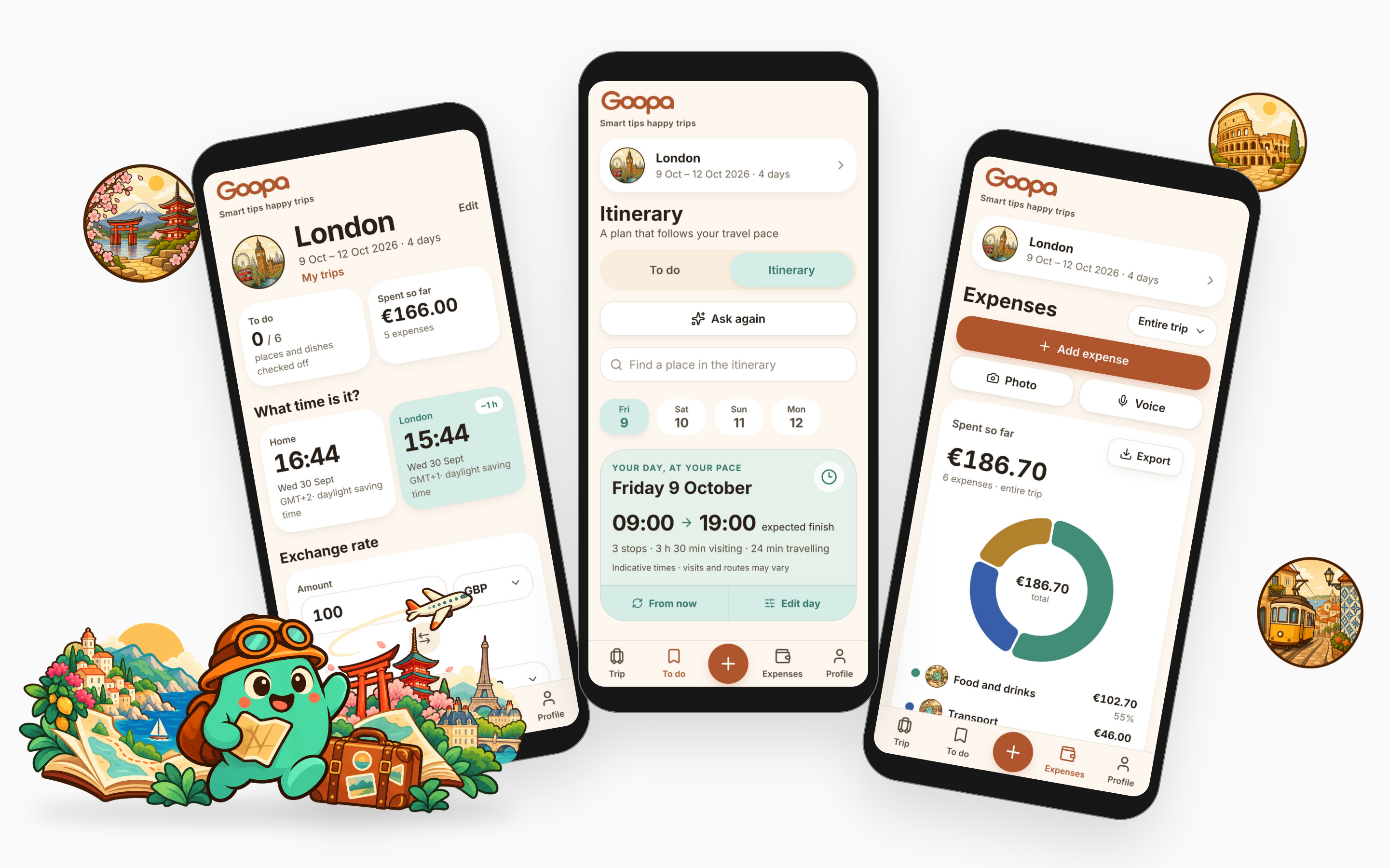 Three Goopa app mockups showing the trip overview, daily plan and travel expenses